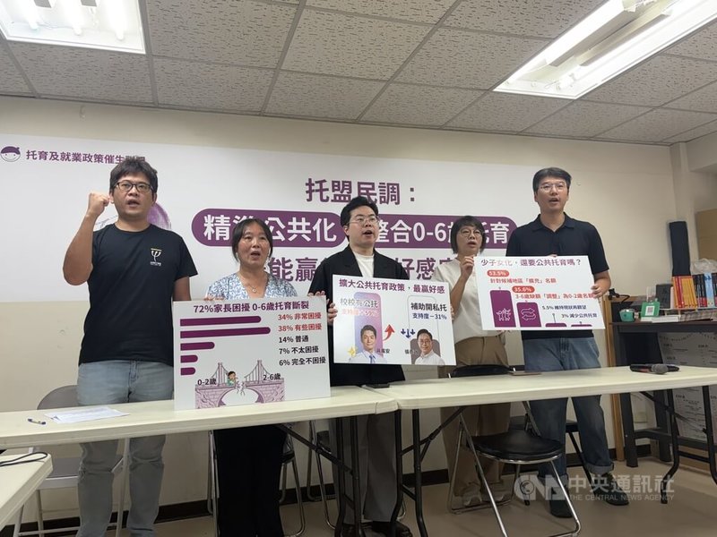 托育及就業政策催生聯盟4日舉行記者會公布「幼兒家庭心聲：台灣0-6歲兩段式托育與托育政策偏好調查」結果，並提出2點呼籲，包含政府應持續擴大公共托育名額，也應借鏡韓國、推動整合0至6歲單一托育系統。中央社記者吳欣紜攝　115年8月4日