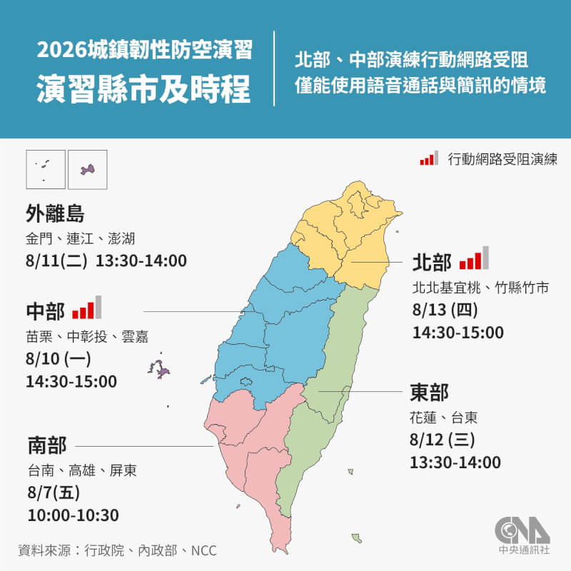 (中央社製圖)
