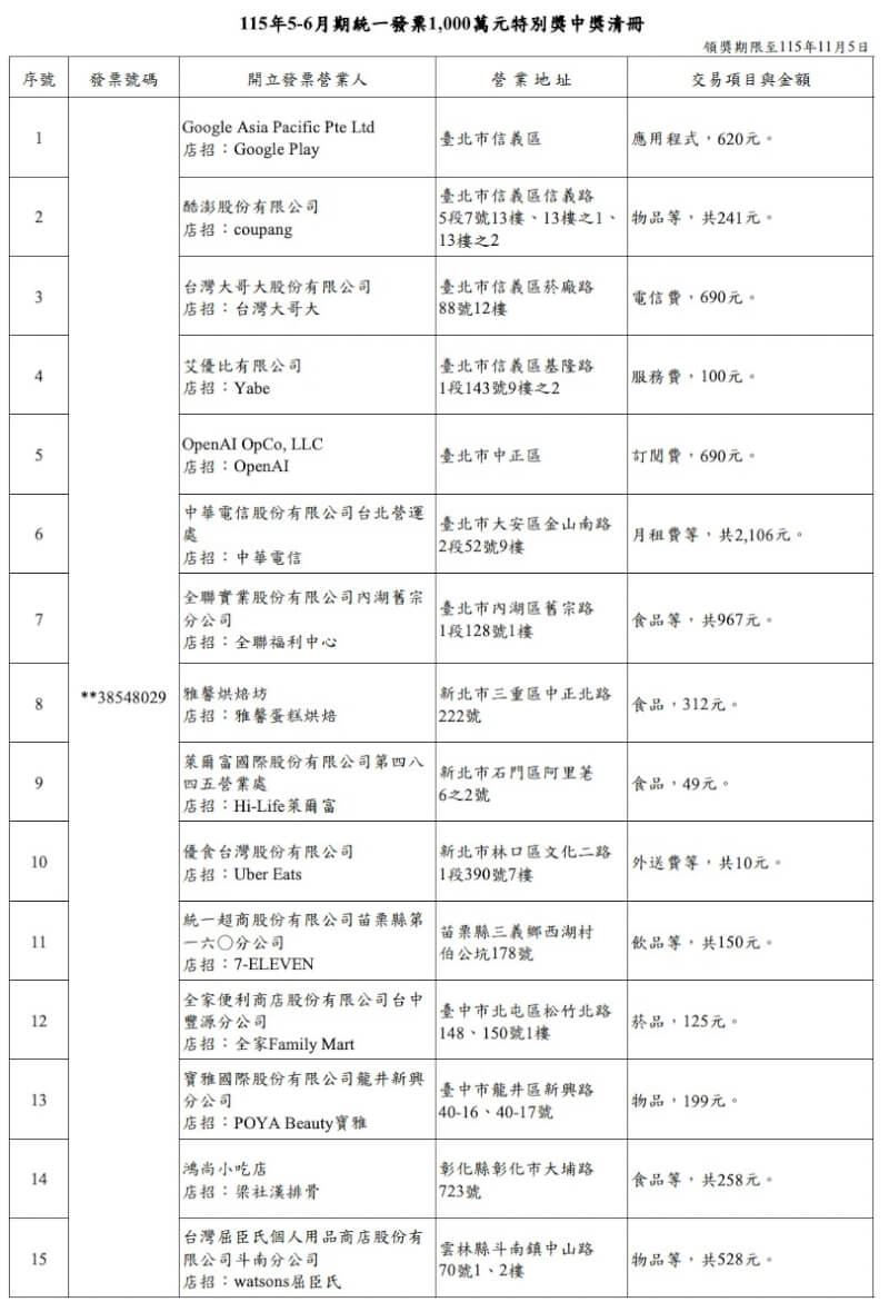 (圖取自財政部賦稅署網頁dot.gov.tw)