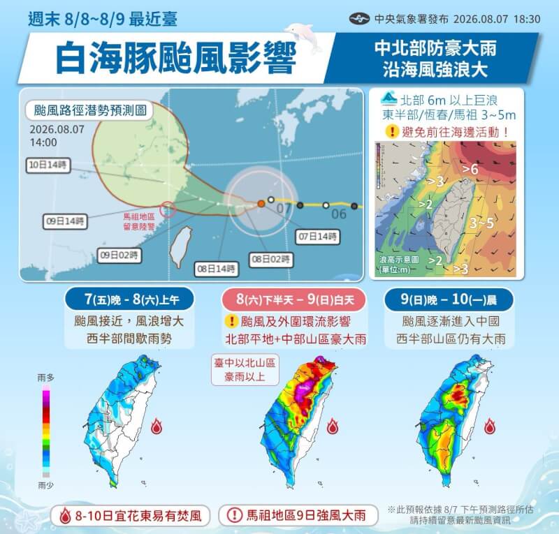 （圖取自facebook.com/cwa.weather）