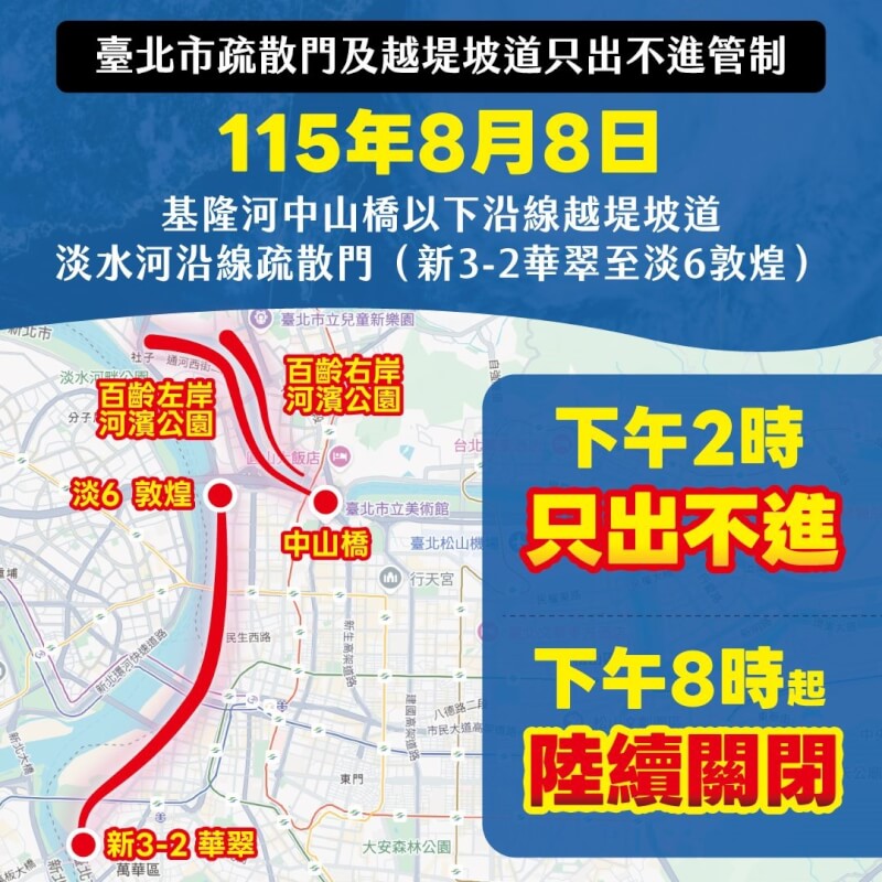 北市8日下午2時起管制水門。（圖取自台北市政府工務局水利工程處網頁heo.gov.taipei）