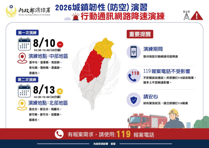 內政部消防署新聞稿表示,行動網路降速演練期間消防119緊急報案專線不受影響。(圖取自消防署網頁nfa.gov.tw)