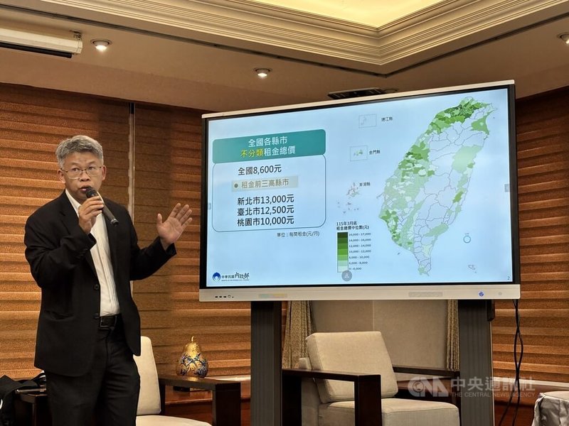 內政部地政司長林家正指出，統計115年年上半年租金，全國租金總價中位數為新台幣8600元，較114年9月微增1.2%，其中租金前3高縣市仍為新北市1.3萬元、台北市1.25萬元、桃園市1萬元。中央社記者高華謙攝 115年8月13日