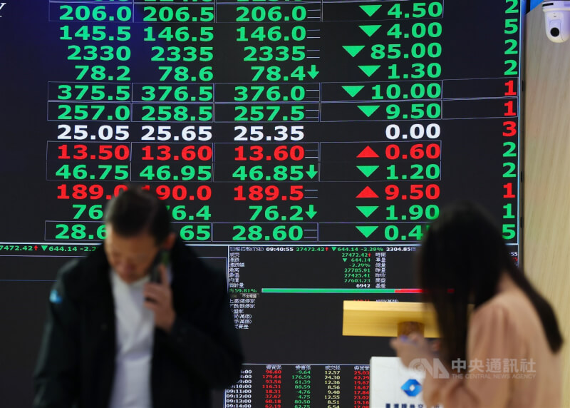 台股14日終場下跌210.47點，收45811.01點。（中央社檔案照片）