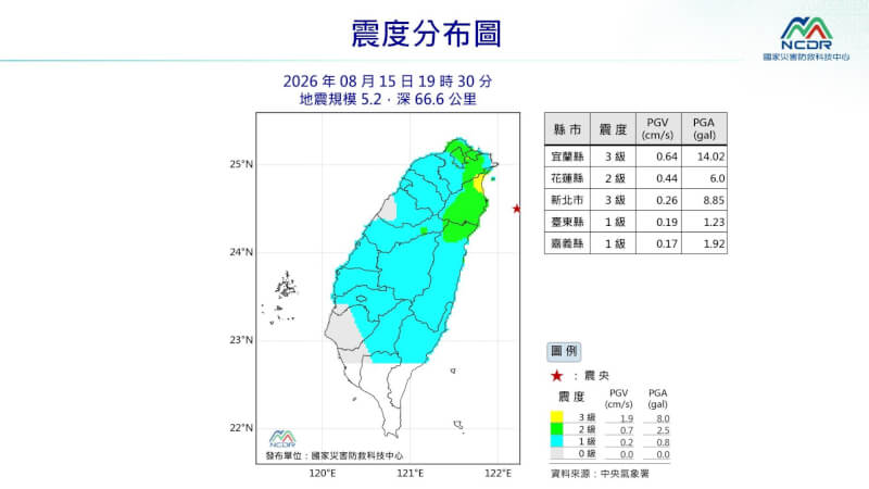 新闻配图