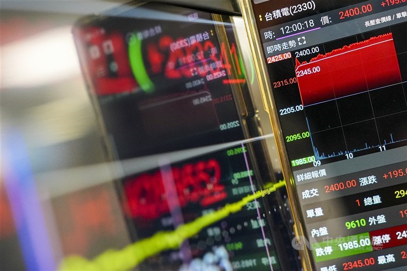 圖為台股示意圖。 （中央社檔案照片）