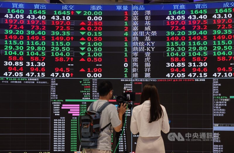 台股18日開高走低，終場指數收45308.68點，下跌548.59點。（中央社檔案照片）