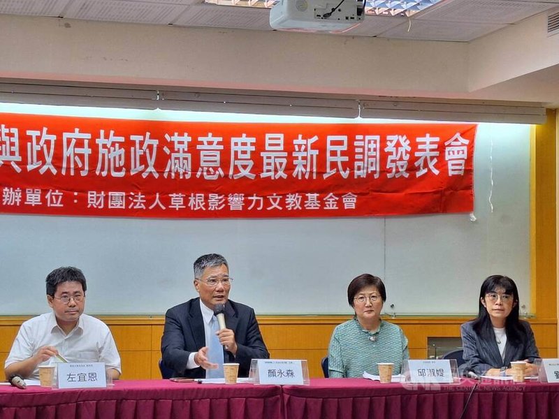 草根影響力文教基金會24日舉行記者會，公布「食安衝擊與政府施政滿意度」民調結果，52%民眾不滿油品查緝和封存下架的反應速度，49%民眾認為內閣需要改組。中央社記者許秩維攝　115年8月24日