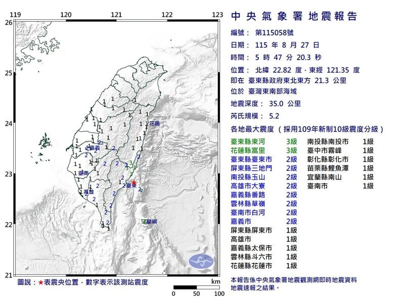 台灣東南部海域27日清晨發生規模5.2地震。（圖取自facebook.com/cwa.seismology）
