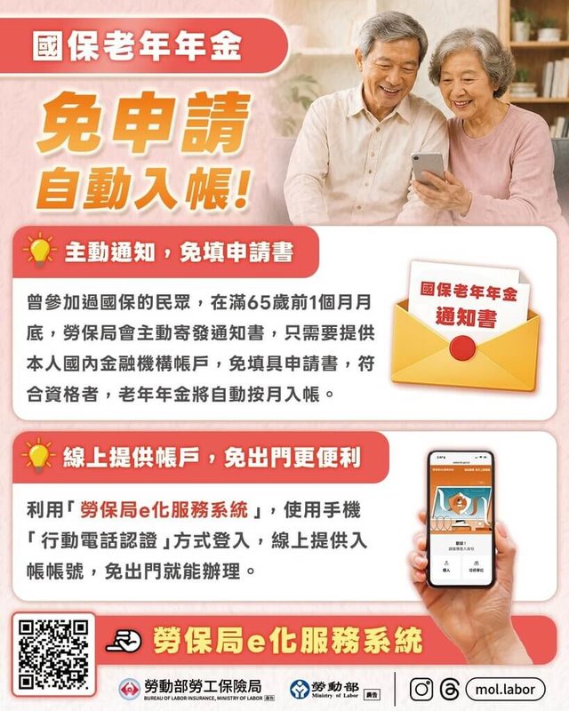 勞動部勞保局28日表示，配合衛福部推動申請簡化措施，民眾不用填寫申請書，只要透過線上或紙本提供本人國內金融機構帳戶，國保老年年金將自動入帳。（勞保局提供）中央社記者吳欣紜傳真　115年8月28日