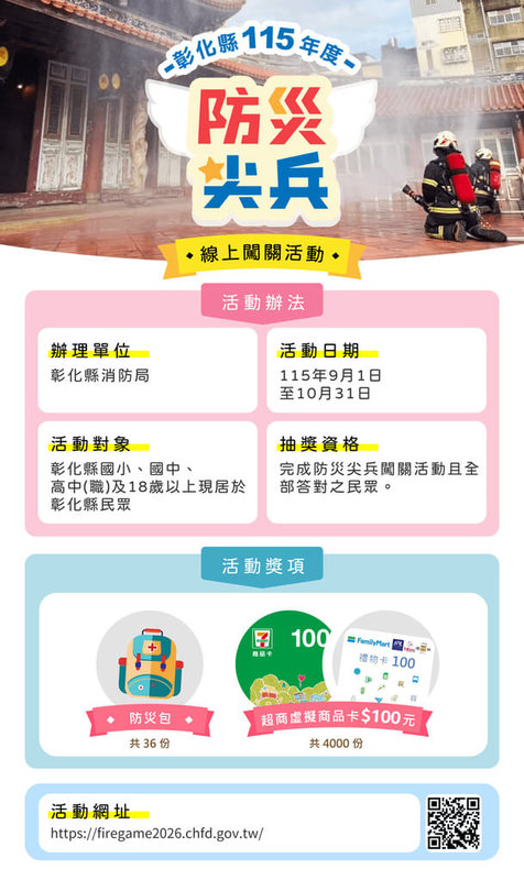 彰化縣消防局115年度防災尖兵線上闖關活動，將從9月1日開放至10月31日，依4大族群規劃不同難度闖關題型，活動結束後將隨機抽獎。（彰化縣消防局提供）中央社記者鄭維真傳真　115年8月30日