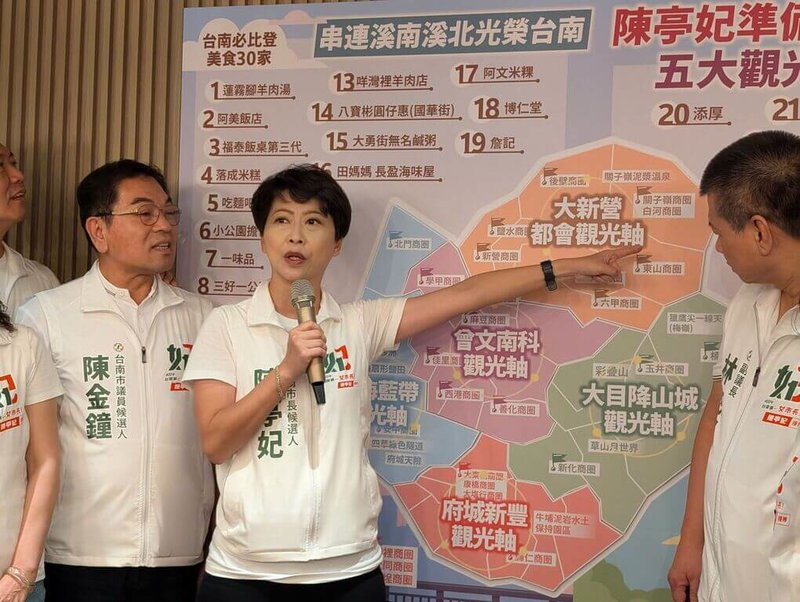 民主進步黨台南市長參選人陳亭妃（中）1日發表「5大觀光軸」政見，依台南不同區域特色，建立具主題、深度與移動路線的觀光軸線。（陳亭妃服務處提供）中央社記者張榮祥台南傳真　115年9月1日