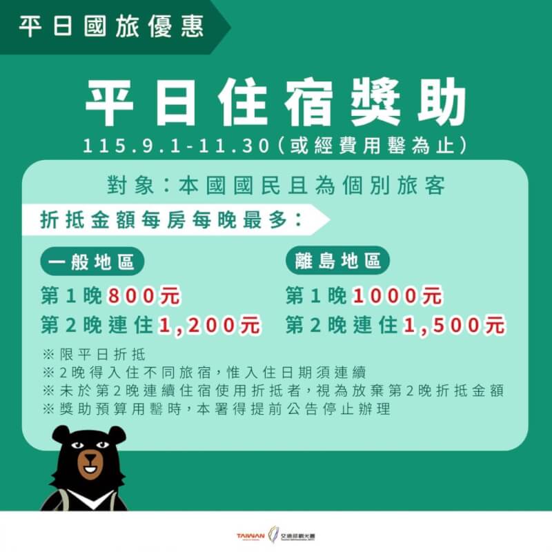 （圖取自觀光署網頁taiwantravel.tad.gov.tw）