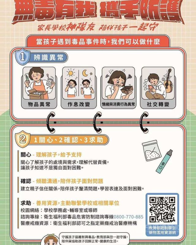 教育部2日舉辦反毒分享會，提出最新反毒宣傳單，教導家長辨識孩子涉毒的4種可能徵兆。（取自教育部防制學生藥物濫用資訊網）中央社記者陳至中台北傳真　115年9月2日