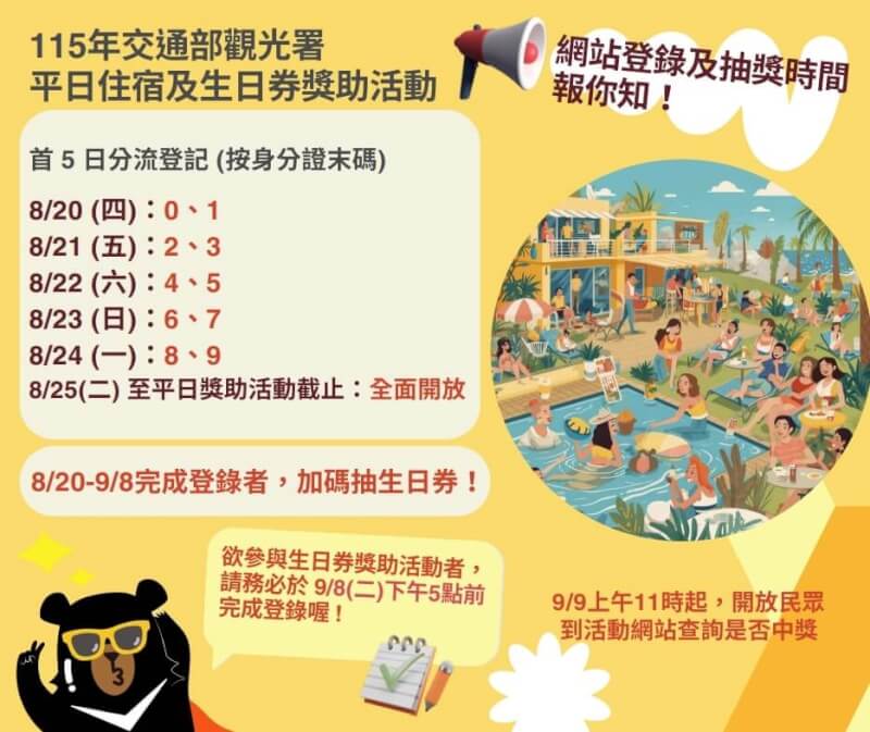 （圖取自觀光署網頁taiwantravel.tad.gov.tw）