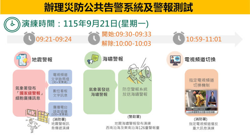 (內政部提供)