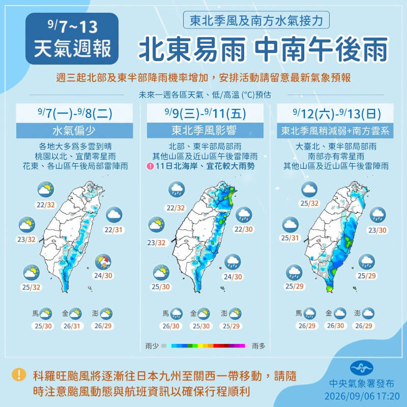 氣象署表示7、8日天氣相對穩定，各地陽光有機會露臉；9至11日東北季風增強影響，迎風面水氣增多。（圖取自facebook.com/cwa.weather）