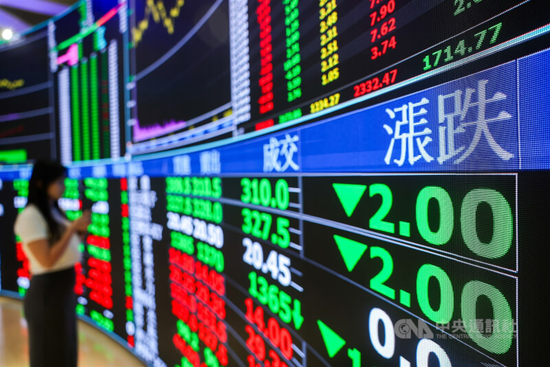 台股8日開高後急殺翻黑，下挫逾200點，最低至47119.27點。（中央社檔案照片）