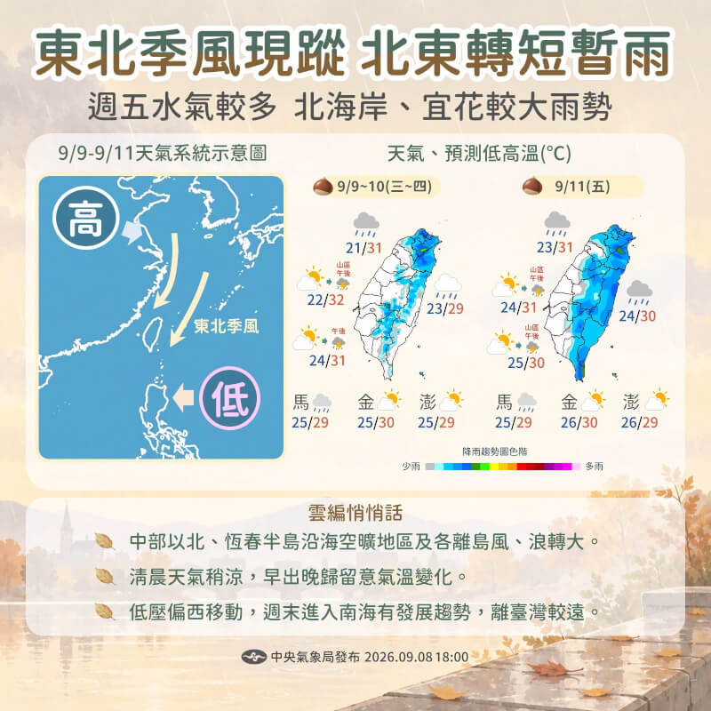 11日東北風的水氣增多,大台北及東半部轉有局部雨,背風面晴朗穩定。(圖取自facebook.com/cwa.weather)