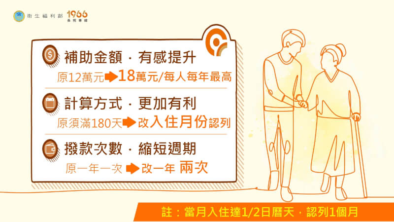 （行政院提供）