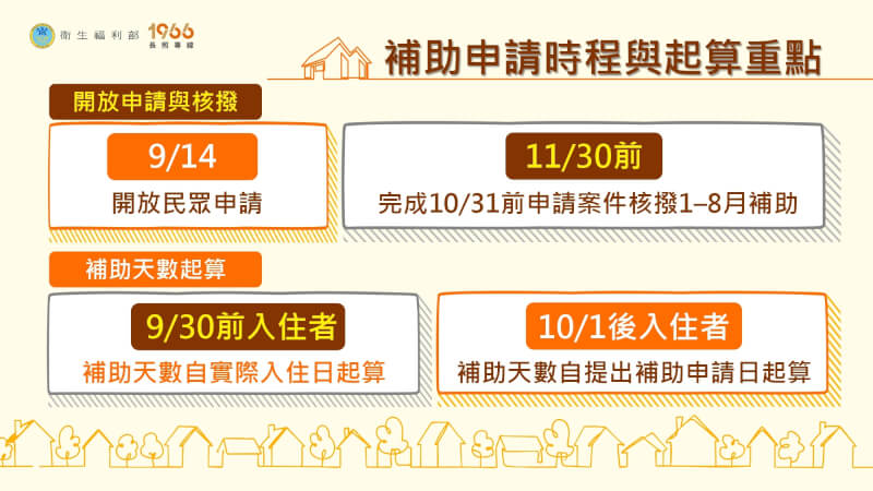 （行政院提供）