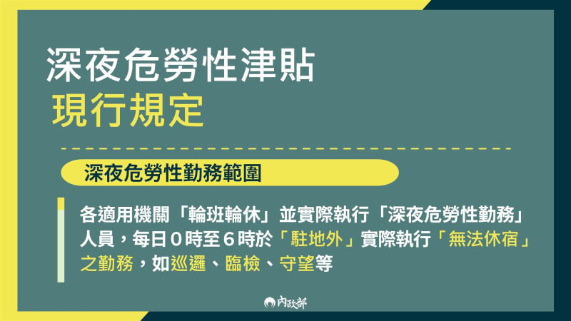 （內政部提供）