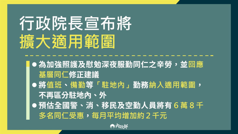 （內政部提供）