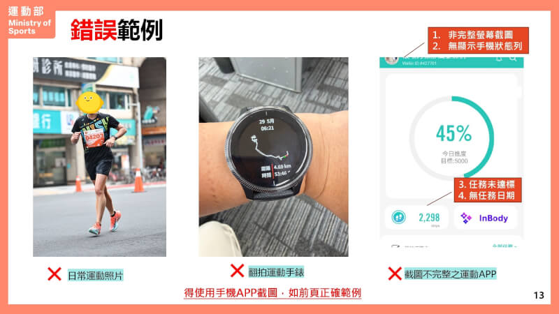 （圖取自揮汗有禮網頁500.gov.tw）