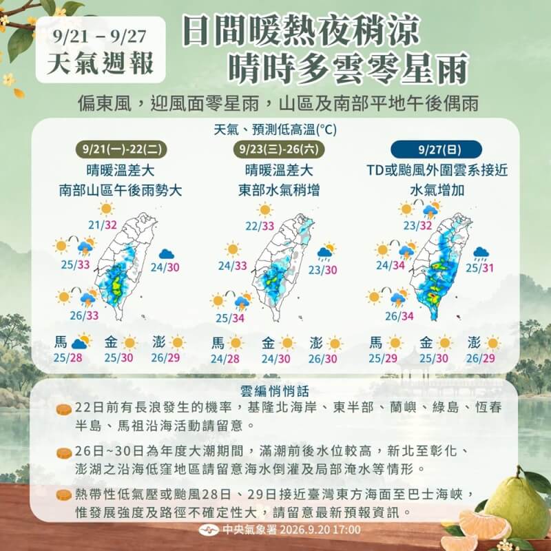 氣象署20日下午發布一週天氣與連假預報。（圖取自facebook.com/cwa.weather）