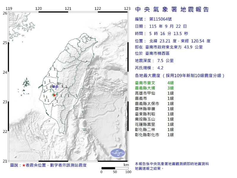 台南市楠西區（星號處）22日清晨發生芮氏規模4.2地震。（圖取自中央氣象署網頁cwa.gov.tw）
