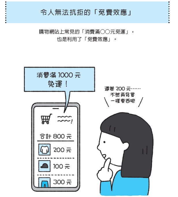 強調「免費」，能夠激起消費意願。（圖由先覺出版提供）