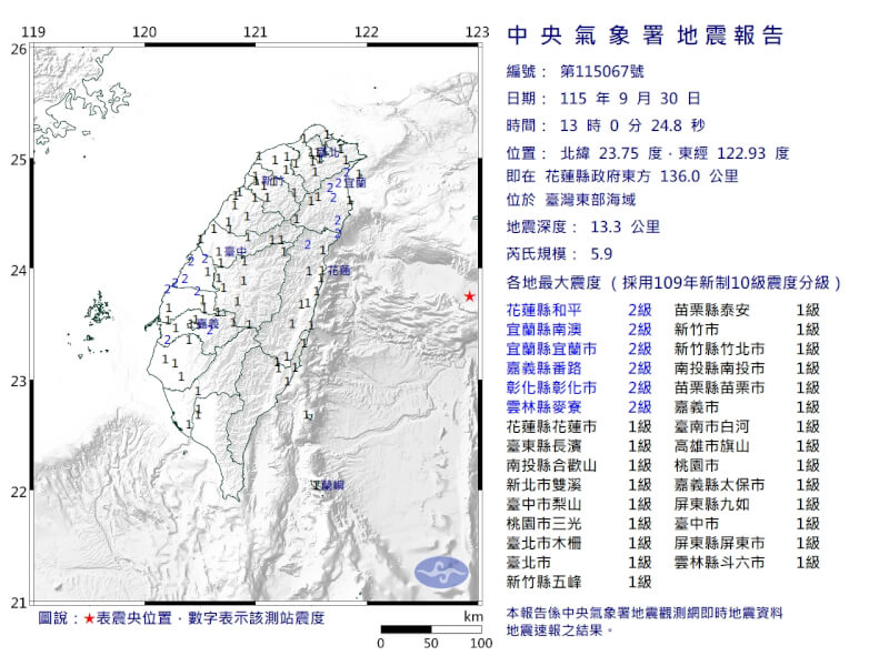 30日下午1時台灣東部海域發生芮氏規模5.9地震。（圖取自氣象署網頁cwa.gov.tw）
