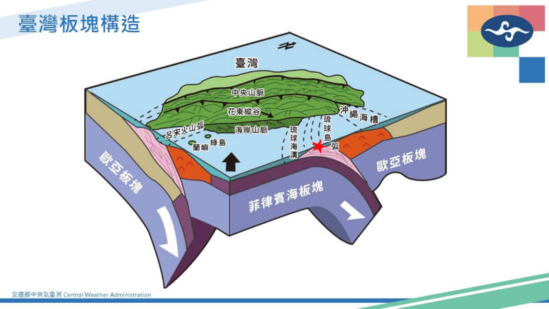 (氣象署提供)