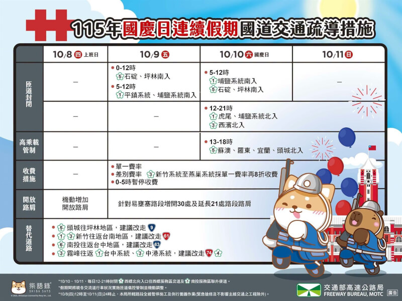 （圖取自facebook.com/hi.freeway）