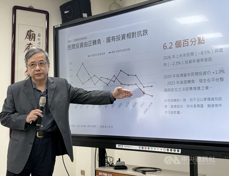 政治大學國際關係研究中心6日舉辦兵推學院系列演講，中華經濟研究院第一研究所研究員劉孟俊以「中國經濟在換軌？十五五開局下的成長、科技與安全」為題進行專題演講。中央社記者李雅雯攝　115年10月6日