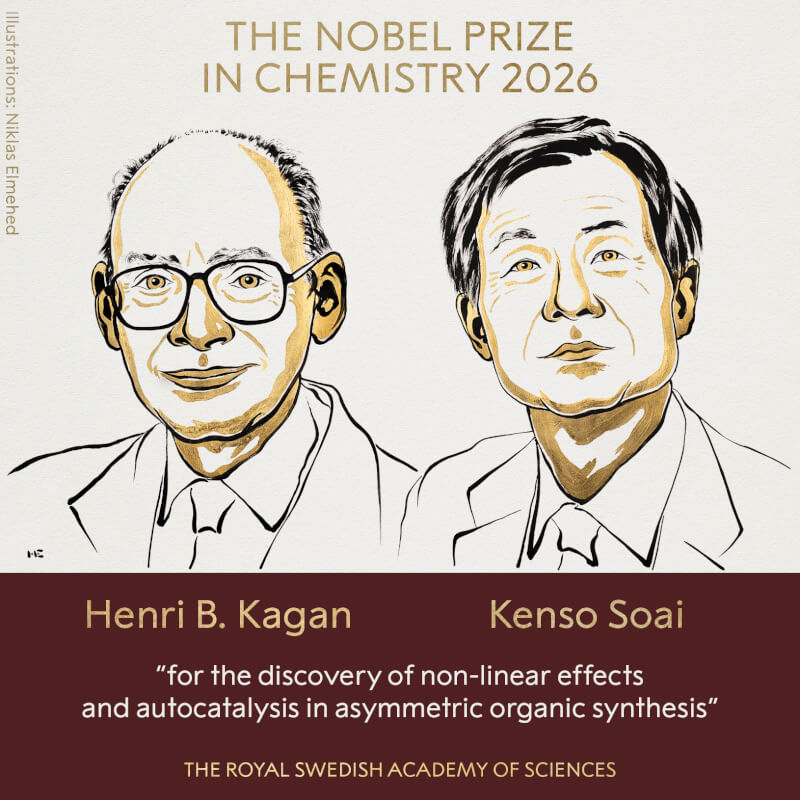 2026年諾貝爾化學獎由法國科學家凱根（Henri B. Kagan）與日本科學家硤合憲三（Kenso Soai）共享殊榮。（圖取自x.com/NobelPrize）