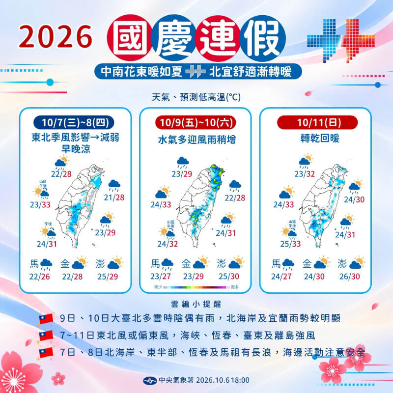 （圖取自facebook.com/cwa.weather）
