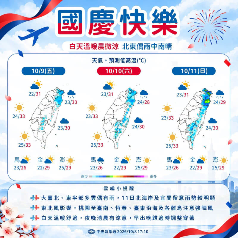 氣象署表示，未來一週都是東北風環境，天氣變化不大，國慶連假期間，主要在大台北、東半部地區及恆春半島有零星短暫陣雨。（圖取自facebook.com/cwa.weather）