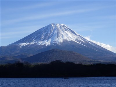 富士山悲鳴