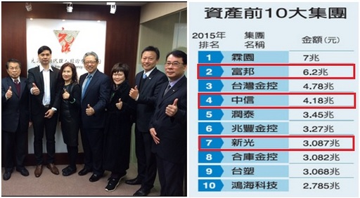 (左起中信台灣人壽董事長凌氤寶 元治保代 總經理 元治保代董事長 黃齡瑤 CANAM FUND亞洲區總裁周啟超及夫人 新光人壽副總經理 蘇煒平 新光人壽國際保險部協理 羅英哲)