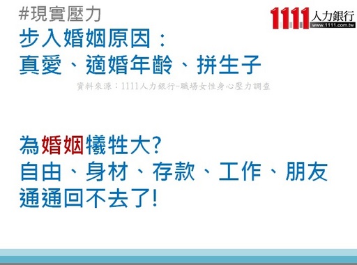 現實壓力