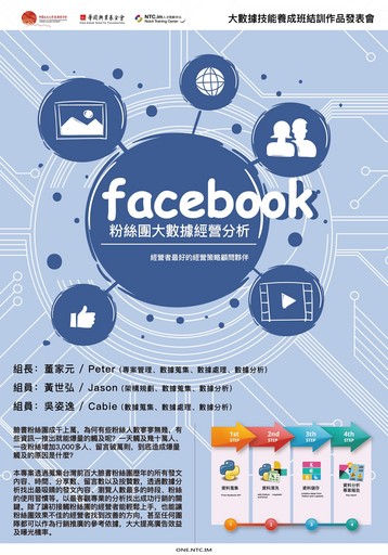 「大數據技能養成班」模擬業界工作情境,以團隊專案方式讓學員演練實務專題。