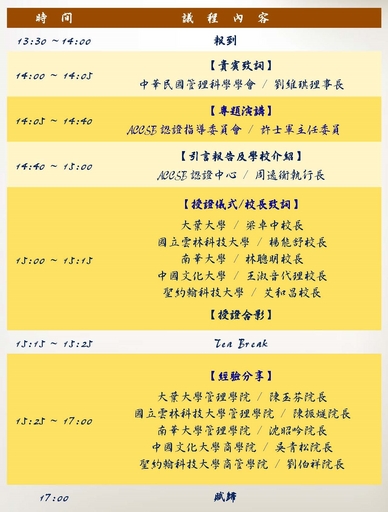 2018年ACCSB授證儀式議程