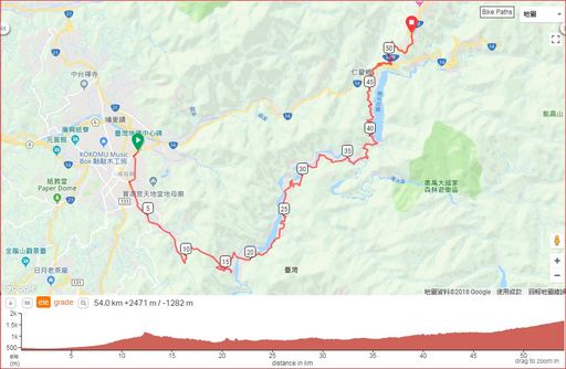 橫越臺灣「埔里-清境」挑戰路線圖。