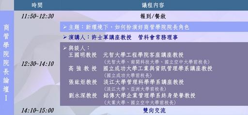 2018商管學院院長論壇《場次一》