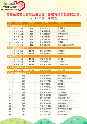 台塑企業暨王詹樣公益信託 2019年臺灣特色文化發展計畫 演出場次表