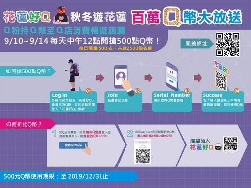 「秋冬遊花蓮 百萬Q幣大放送」活動文宣
