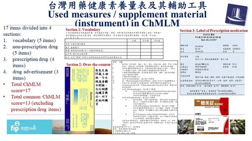 台灣「用藥健康素養量表」。