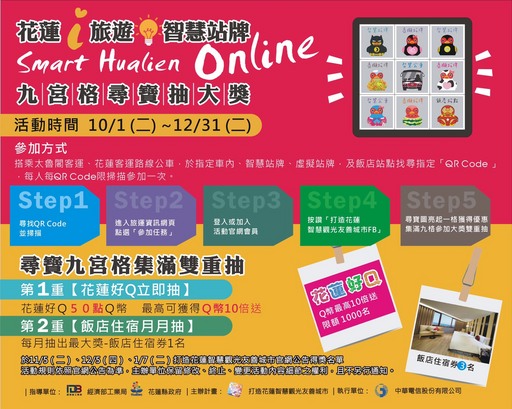 「花蓮 i 旅遊 智慧站牌九宮格尋寶抽大獎」活動辦法