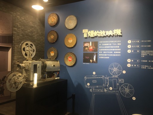 冒煙的放映機